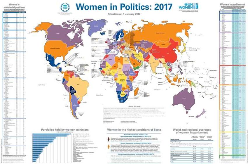 Women in Politics: 2017 | Inter-Parliamentary Union