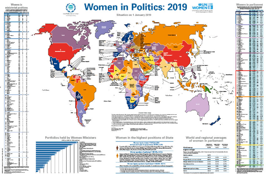 UN Women  Timeline: Women of the world, unite!