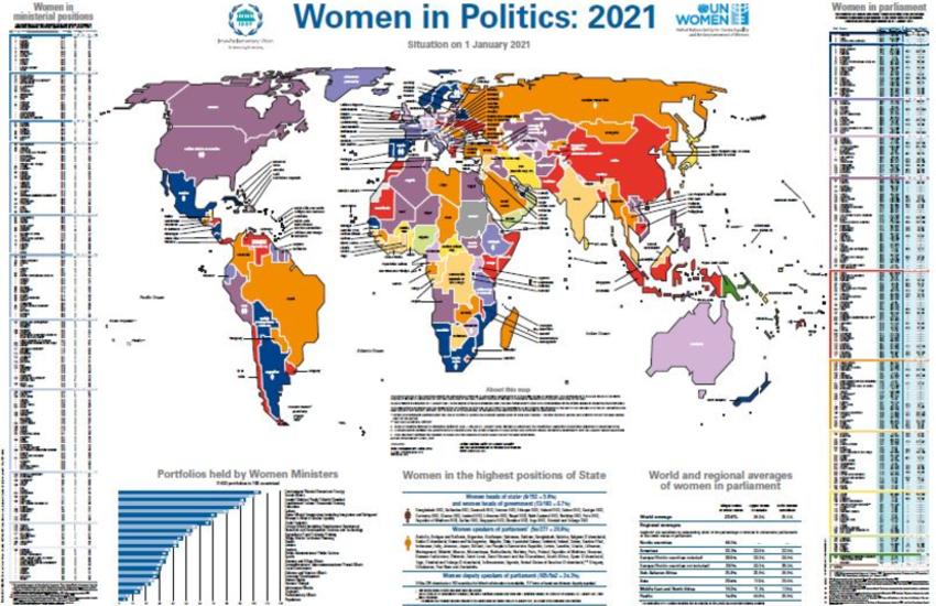 Women In Politics New Data Shows Growth But Also Setbacks Inter Parliamentary Union